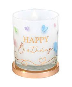 Happy Birthday Candle