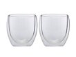 Blend Double Wall Cup 250ML Set Of 2