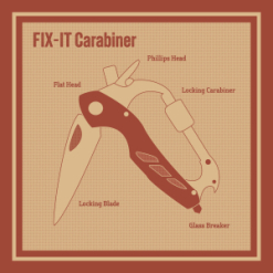 Trixie & Milo Fix-It Carabiner Multi-Tool