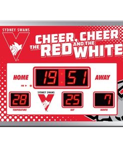 LED Scoreboard Clock