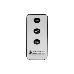 Let's Get Lit Led Candle Remote Black